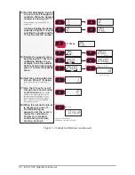 Preview for 35 page of MSI Dyna-Link 2 Operator'S Manual