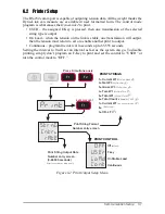 Preview for 42 page of MSI Dyna-Link 2 Operator'S Manual