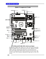 Предварительный просмотр 19 страницы MSI E7210 MasterX-F User Manual