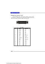 Preview for 27 page of MSI E7505 Master-LS2 Manual