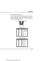 Preview for 28 page of MSI E7505 Master-LS2 Manual