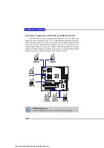 Preview for 31 page of MSI E7505 Master-LS2 Manual