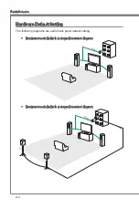 Preview for 66 page of MSI FM2-A55M-E35 series Manual