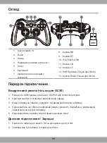 Предварительный просмотр 88 страницы MSI Force GC20 Manual