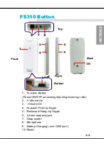 Preview for 11 page of MSI FS310 User Manual