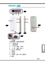 Preview for 19 page of MSI FS310 User Manual