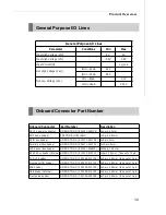 Preview for 17 page of MSI FUZZY CX700 User Manual