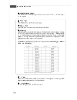 Preview for 46 page of MSI FUZZY CX700 User Manual