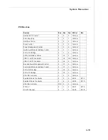 Preview for 81 page of MSI FUZZY CX700 User Manual