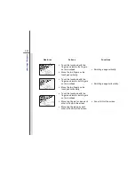 Предварительный просмотр 71 страницы MSI GE603 User Manual