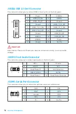 Preview for 14 page of MSI H170I PRO Manual