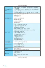 Preview for 26 page of MSI H170I PRO Manual