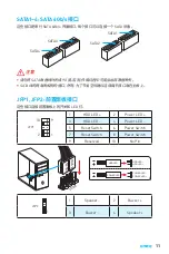 Preview for 121 page of MSI H170I PRO Manual