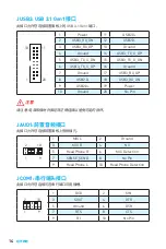 Preview for 124 page of MSI H170I PRO Manual