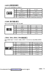 Preview for 105 page of MSI H310M PRO-M2 PLUS Quick Start Manual