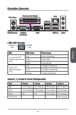 Preview for 81 page of MSI H81M-P32L Manual