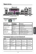 Preview for 103 page of MSI H81M-P32L Manual