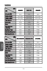 Preview for 124 page of MSI H81M-P32L Manual