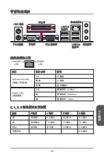 Preview for 147 page of MSI H81M-P32L Manual