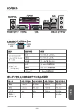 Preview for 169 page of MSI H81M-P32L Manual