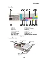 Предварительный просмотр 11 страницы MSI Hetis 865G User Manual