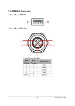 Предварительный просмотр 12 страницы MSI HMI-C150H3CS4 User Manual