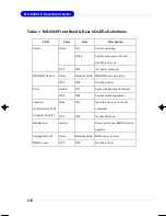 Preview for 15 page of MSI K2-102 User Manual