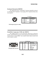 Preview for 30 page of MSI K7D Master-L User Manual