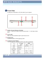 Предварительный просмотр 6 страницы MSI M610 Series User Manual