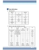 Предварительный просмотр 38 страницы MSI M610 Series User Manual