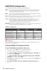 Preview for 62 page of MSI MAG B550M MORTAR WIFI Quick Start Manual