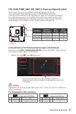 Preview for 61 page of MSI MAG B560M BAZOOKA Manual