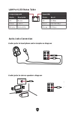 Предварительный просмотр 24 страницы MSI MAG B660M MORTAR WIFI DDR4 User Manual