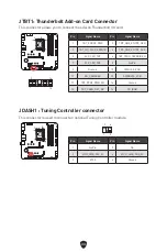 Предварительный просмотр 35 страницы MSI MAG B660M MORTAR WIFI DDR4 User Manual