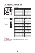 Предварительный просмотр 281 страницы MSI MAG B660M MORTAR WIFI DDR4 User Manual