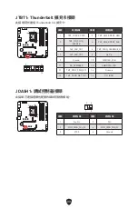 Предварительный просмотр 329 страницы MSI MAG B660M MORTAR WIFI DDR4 User Manual