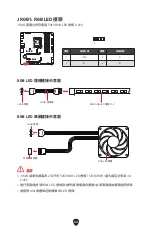 Предварительный просмотр 336 страницы MSI MAG B660M MORTAR WIFI DDR4 User Manual