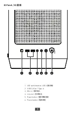 Предварительный просмотр 7 страницы MSI MAG FORGE 110R User Manual