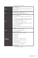 Preview for 15 page of MSI MAG Z490 TOMAHAWK Quick Start Manual