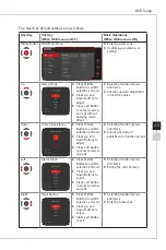 Предварительный просмотр 19 страницы MSI MAG251RX Manual