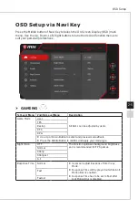 Предварительный просмотр 21 страницы MSI MAG251RX Manual