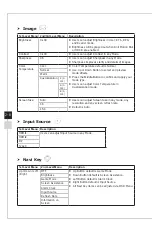 Предварительный просмотр 24 страницы MSI MAG251RX Manual