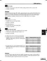 Preview for 45 page of MSI MD 8551 Instruction Manual