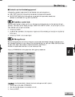 Preview for 81 page of MSI MD 8551 Instruction Manual