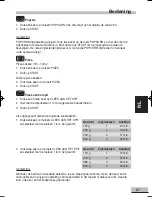 Preview for 87 page of MSI MD 8551 Instruction Manual