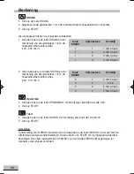 Preview for 88 page of MSI MD 8551 Instruction Manual