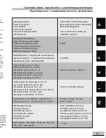 Preview for 91 page of MSI MD 8551 Instruction Manual