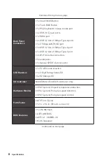 Предварительный просмотр 22 страницы MSI MEG B550 UNIFY User Manual