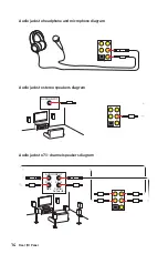 Предварительный просмотр 28 страницы MSI MEG B550 UNIFY User Manual