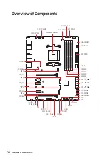 Предварительный просмотр 30 страницы MSI MEG B550 UNIFY User Manual